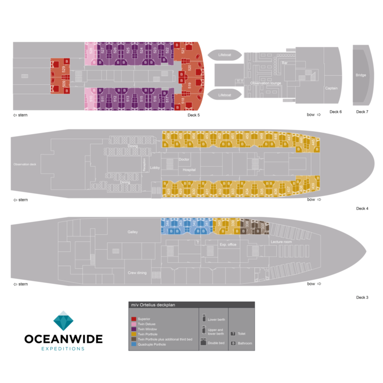 MV Ortelius Deckplan