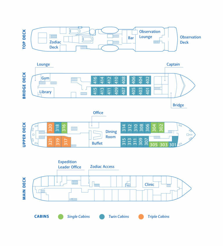 Ocean Nova Deck Plan