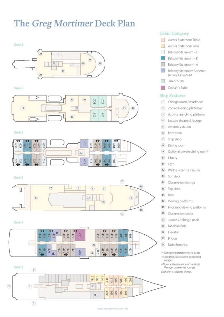 GM Deck Plan