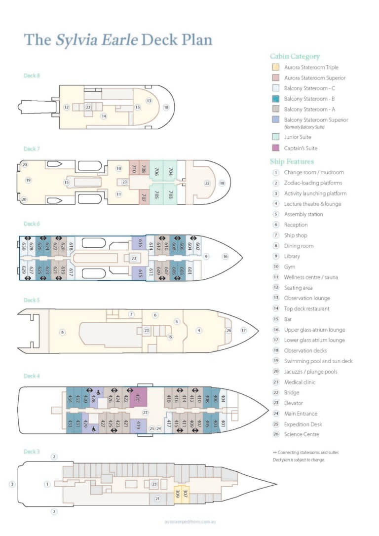 The Sylvia Earle Deck Plan